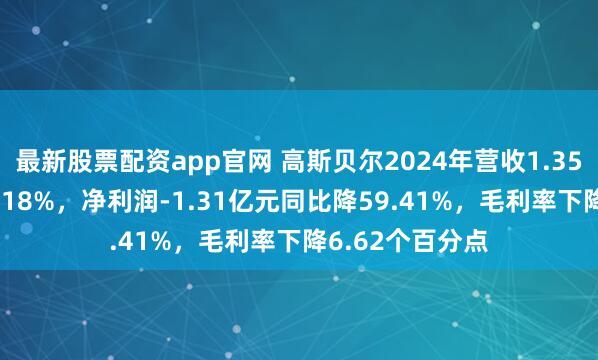 最新股票配资app官网 高斯贝尔2024年营收1.35亿元同比降54.18%，净利润-1.31亿元同比降59.41%，毛利率下降6.62个百分点