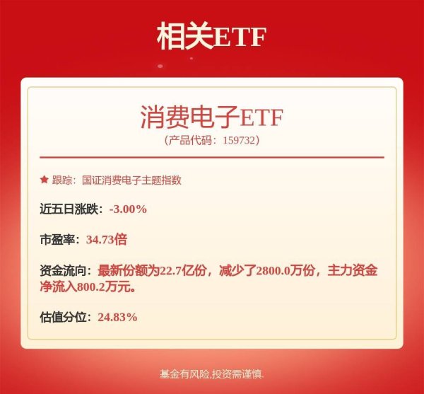网上股票配资杠杆 歌尔股份获得实用新型专利授权：“固定工装”